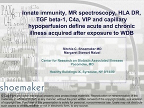 Innate immunity, MR spectroscopy, HLA DR, TGF beta-1, C4a, VIP and capillary hypoperfusion define acute and chronic illness acquired after exposure to WDB