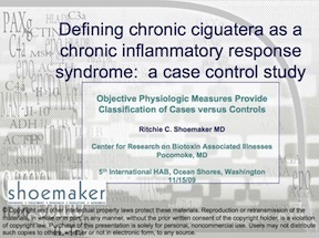 Defining chronic ciguatera as a chronic inflammatory response syndrome: a case control study