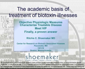 Objective Physiologic Measures Characterize Treatable Disease  Meet VIP Finally, a proven answer